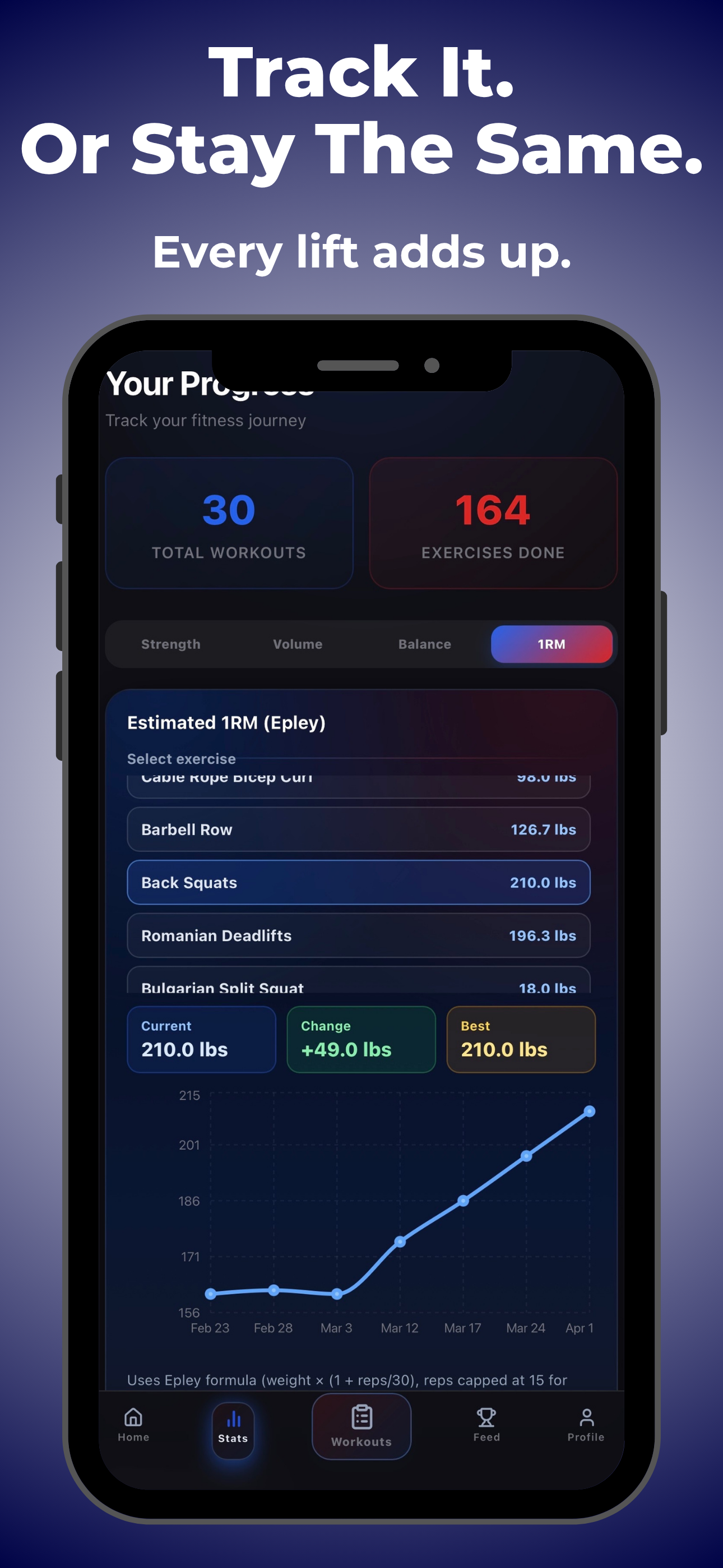 Spottr estimated one rep max screen with progress chart tracking strength over time
